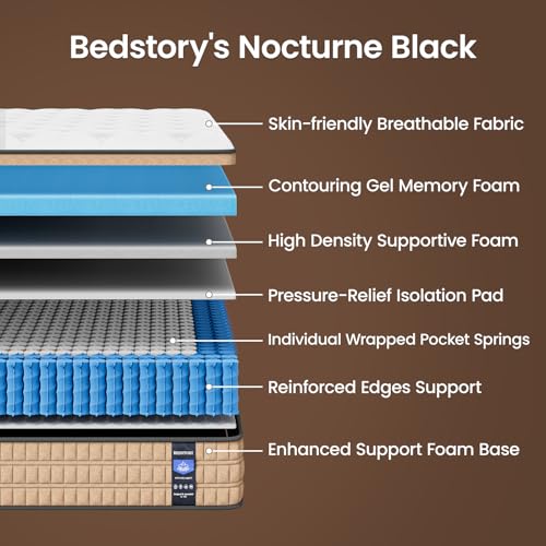 King size memory foam mattress