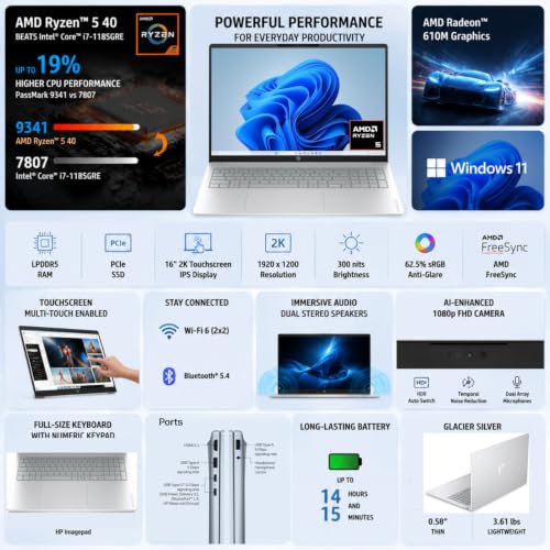 Image of HP OmniBook 16 inch 2K WUXGA Touchscreen Laptop, 16GB LPDDR5 RAM, 512GB PCIe SSD, AMD Ryzen 5 Processor, IPS Anti-Glare Display, 1080P FHD HDR Camera, Wi-Fi 6, Windows 11, Business & Home Office Laptop