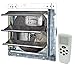 iLiving ILG8SF12VC - 12" Wall Mounted Smart Remote Shutter Exhaust Fan - Thermostat, Humidistat, Variable Speed - Vent Fan For Home Attic, Shed, or Garage Ventilation, 960 CFM, 1400 SQF Coverage Area