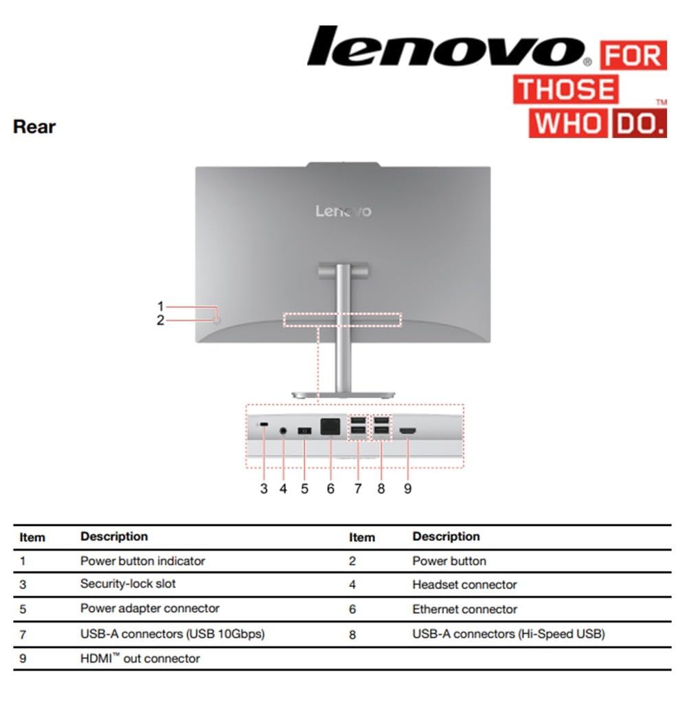 Lenovo Desktop All-in-One con processore Intel 4-Core | Display Full HD da 24 pollici | RAM DDR4 da 32 GB, SSD PCIe da 512 GB | WiFi 6| Bluetooth| USB, porte Ethernet, Windows 11 Pro | Uscita HDMI per