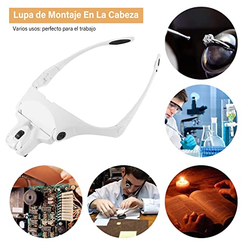 Oftálmicos Caballero, Imagen adicional
