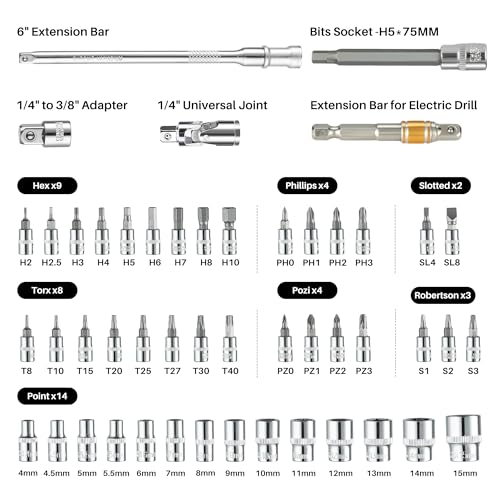 XEIMILE 51Pcs Bike Torque Wrench Set