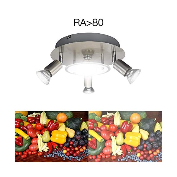 LED Round Plate Ceiling Spotlight - Image 4