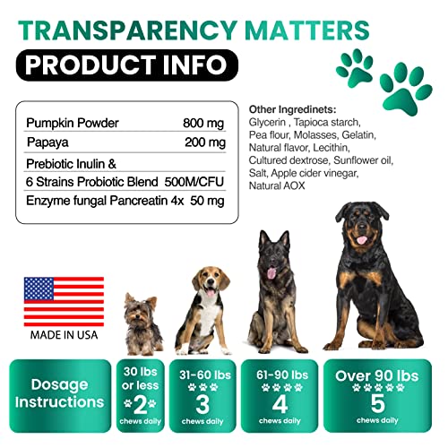 No Poo Treats - Coprophagia Stool Eating Deterrent For Dogs - Prevent Dog From Eating Poop - Stop Eating Poop For Dogs Supplement - Forbid For Dogs Chews - Probiotics For Dogs & Digestive Enzymes #TOP5