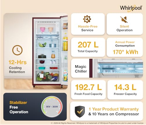 Image of Whirlpool 207 L 3 Star Icemagic Pro Inverter Direct-Cool Single Door Refrigerator (230 IMPRO PRM 3S WINE SILK-Y, Red, 2026 Model)