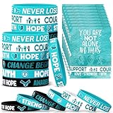 Humyoun 30 Sets/ 60 Pcs Teal Ribbon Awareness Silicone Wristbands with Cards Include 30 PTSD Awareness Wristband 30 You Are Not Alone Card for PTSD Assault Anxiety Disorder Ovarian Cancer Awareness