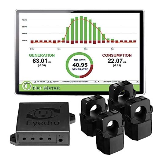 Eyedro Home Solar & Energy Monitor - Track, React, Save Money - View Your Energy Usage in a Variety of Ways via My.Eyedro.com (No Fee) - Electricity Costs in Real Time - Net Metering - EYEFI-4 (WIFI)