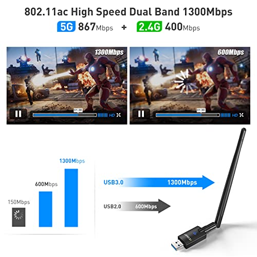 Edup Ac1300M Usb 3.0 Wifi Adapter With 5Dbi Dual Band 2.4G/5.8Ghz Antenna Compatible With Windows 11/10/ 7/8 /8.1 /Xp, Mac Os X 10.6-10.15 #TOP1