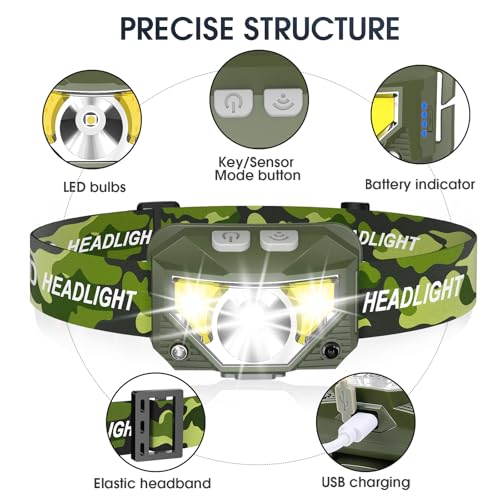 Image of LHKNL Headlamp Flashlight, Lumen Ultra-Light Bright LED Rechargeable Headlight with White Red Light,2-Pack Waterproof Motion Sensor Head Lamp,8 Mode for Outdoor Camping Running Fishing- Green