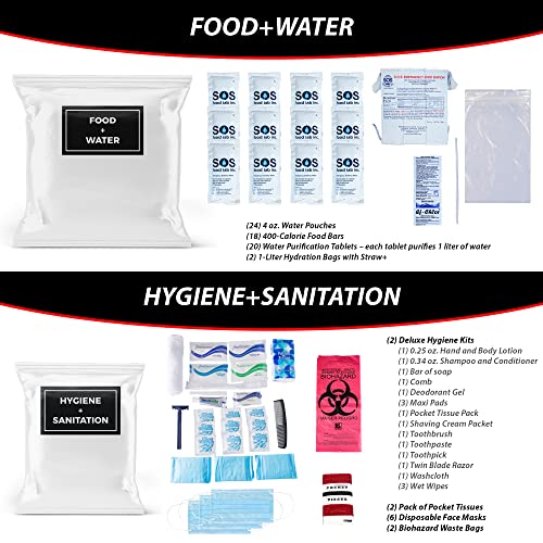 Guardian Survival Kit - Emergency Kit 2 Person, 72 Hours of Disaster Preparedness Supplies, Disaster Go Bag for Hurricanes Earthquakes Floods Tsunami with Survival Food, First Aid Kit, Water Pouches - Image 5