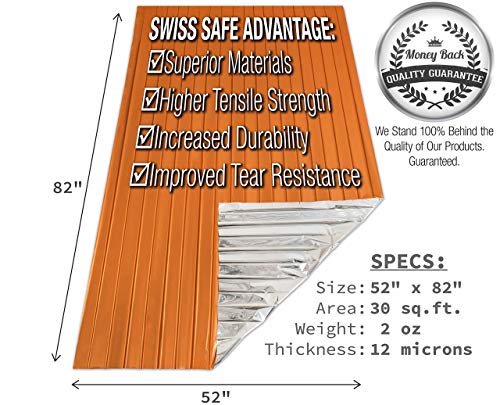 Swiss Safe 4 Pack Mylar Emergency Blankets for Survival - Compact & Insulated for Cold Weather - Designed for NASA, Outdoor, Running, Camping, Survival, First Aid Car Kit - Orange, 4 Pack - Thumbnail 3