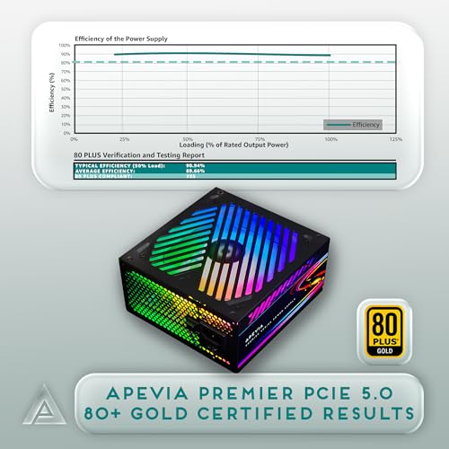 Image of Apevia ATX-PM1000W PCIe 5.0 & ATX 3.0 Ready Premier 1000W 80+ Gold Certified, Includes PCIe 5.0 / Gen 5 12VHPWR Connector, Active PFC ATX Semi-Modular Gaming Power Supply with 366 RGB Light Modes