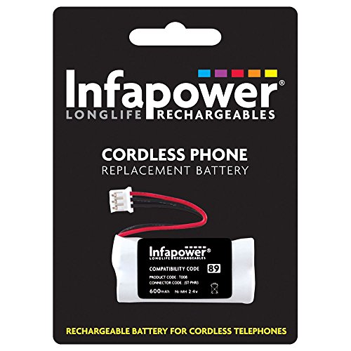 Infapower 2 x AAA 600mAh (89) Cordless Phone Rechargeable Battery