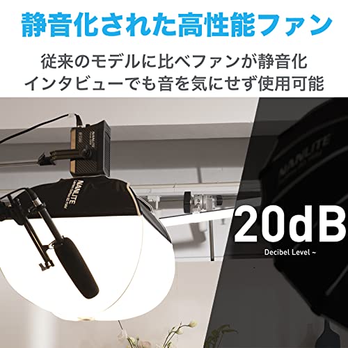 NANLITE Forza 150B の商品画像 4