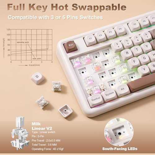 Image of YUNZII B87 Wireless Mechanical Keyboard,QMK /VIA Programmable,TKL Layout 87 Keys,BT /2.4G /USB-C,Hot Swap Gasket Mount RGB Backlit Gaming with Wrist Rest for Win /Mac (Brown Heart, Milk V2)