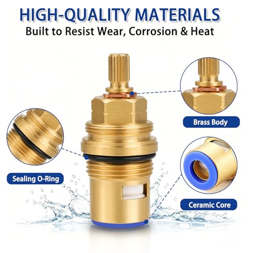 Cartucho Grohe de 90 grados con cierre izquierdo para un control de agua suave 7