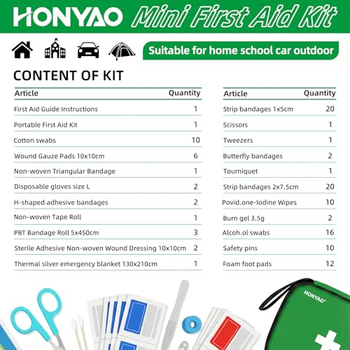 HONYAO Mini First Aid Kit 125 Pcs, Portable Survival Kits, Emergency Compact First Aid Bag - Safety Essentials for Travel Camping Car Home Office Workplace Kids Hiking Motorbike Holiday Cycling - Image 4