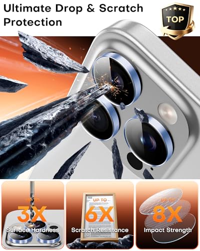Image of TOCOL for iPhone 16 Pro Max Camera Lens Protector /iPhone 16 Pro Camera Lens Protector Tempered Glass HD Individual Scratch Resistant Cover Accessories Case Friendly 2 Pack(Light Blue)