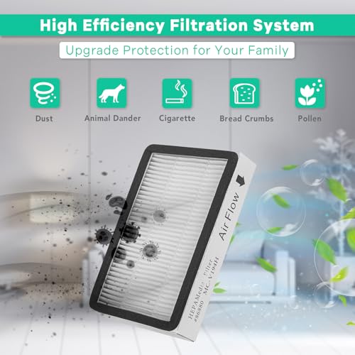 Image of 4-Pack -EF-2 86880 Exhaust Vacuum HEPA Filters for Kenmore, Compare to Replace Sears for Kenmore Part # 20-86880 (86880), 40320, EF2, 610445, Also Replaces Panasonic MC-V194H