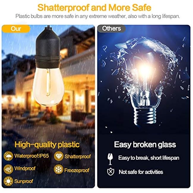 Outdoor String Lights LED 100FT Commercial Grade Heavy Duty Light String Lights with 30 Sockets 32 Shatterproof Plastic Bulbs Include 2 Spare S14 Dimmable Edison Bulbs Patio Market Cafe Light