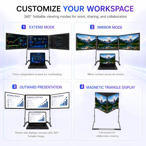 Image of TriCreate 14 inch 2.5k Triple Portable Monitor Extender for Laptop