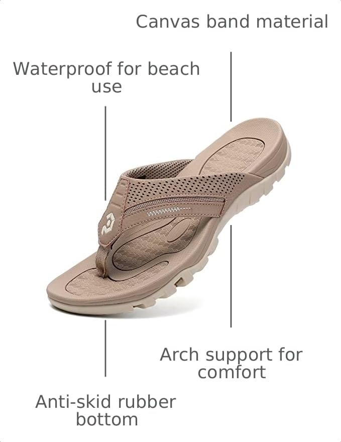 Image of Men's Flip-Flops, Thongs Sandals Durable Comfort Slippers for Beach