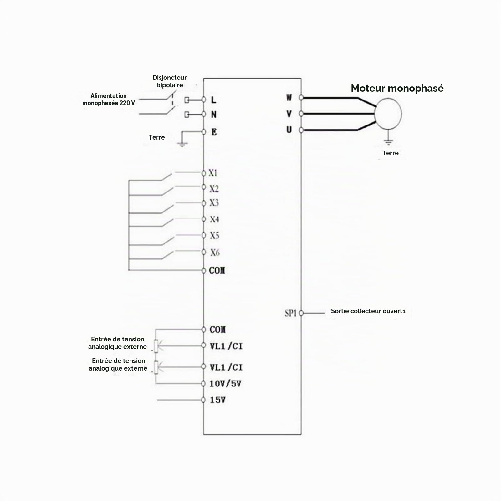 Variateur de Fréquence Universel, Régulateur de Vitesse Antidéclenchement pour Moteur à Courant Alternatif Monophasé