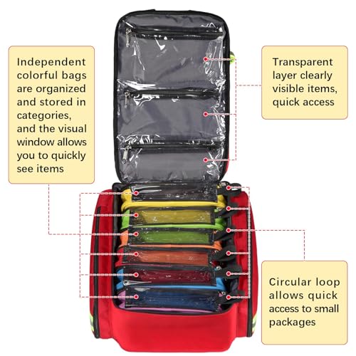 Image of Gatycallaty First Aid Backpack - Medical Evacuation Bag - Red Emergency Lifeguard Bag for Ems Emt First Responder Trauma (Red, Pack of 2)