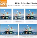 K&F CONCEPT Nano-X 82mm CPL+ND2-32+Black Diffusion 1/4 Magnetic kit, True Colors 28-Layer Coating, Hard Stop ND Filter, Optical Glass, Detachable Combination for Photography & Videography | 1s Swap Pack of 5 Filters + Magnetic Base Ring + Lens Cap Ki