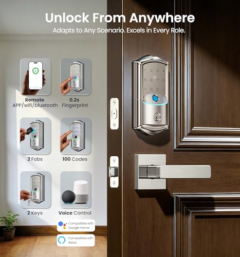 Smart Biometric Front Door Lock with Camera