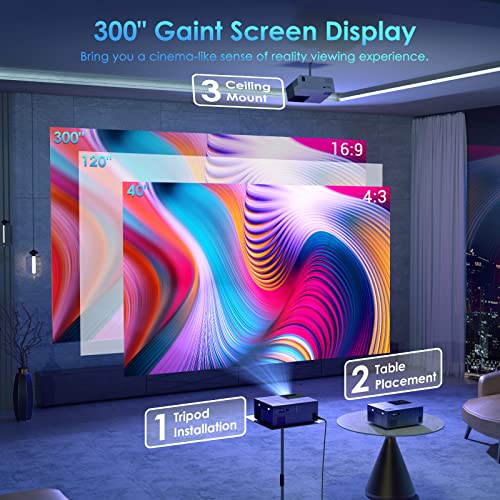 Native 1080P 5G Wifi Bluetooth Projector 4K Support, 12000L Yowhick Outdoor Movie Projector With Screen And 300" Display, Video Projector Compatible W/Ios/Android/Win/Tv/Ps5, Grey #TOP4