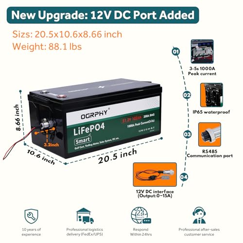 Image of 48V Lithium Golf Cart Battery Conversion Kit, 200A BMS(1000A Peak Current), with Touch Monitor and 12V DC interface, 4000+ Cycles 48V Lithium Battery with Charger Perfect for Golf Carts(102AH)