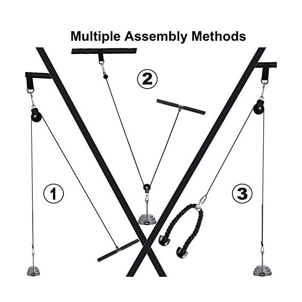 Weight-Cable-Pulley-System-Professional-Home-Gym-Equipment-Upgraded-Fitness-LATfor-Triceps-Pull-Down-Biceps-Curl-Back-Forearm-Shoulder Weight Cable Pulley System Gym Professional Home Gym Equipment Upgraded Fitness LAT for Triceps Pull Down Biceps Curl Back Forearm Shoulder (2.5m Nylon)