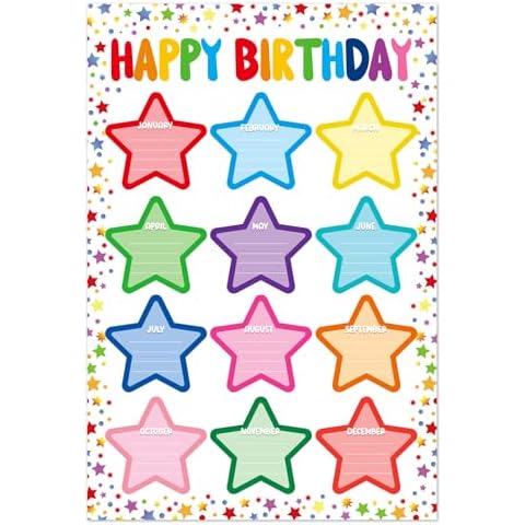 WhatSign Birthday Chart for Classroom - Confetti Birthday Poster Reusable Birthday Calendar Laminated Classroom Birthday Chart Classroom Bulletin Board Decorations Back to School Supplies Cover