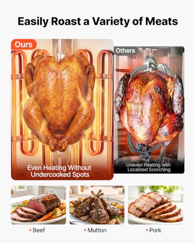 Image of VEVOR Countertop Vertical Rotating Oven 15 lbs Rotisserie Shawarma Machine