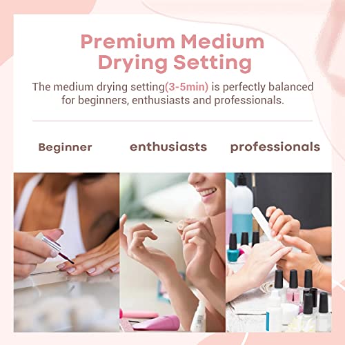 Modelones Clear Acrylic Powder, 4.23Oz Acrylic Powder Large Capacity Professional Acrylic Nail Powder Polymer For 3D French Nail Manicure Extension Nail Carving, Long-Lasting Beauty Gifts #TOP7