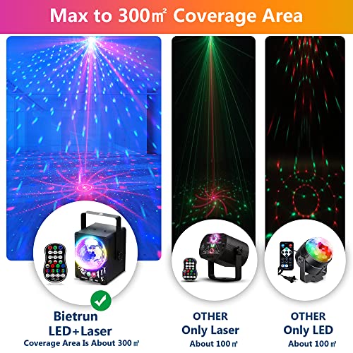Party Lights Dj Lights With Sound Activated＆Remote, Bietrun 60 Effects Led Laser Strobe Disco Dance Rave Lights Show For Parties, Gift, Birthday, Holiday, Christmas, Decor Projector, Wedding, Karaoke #TOP1