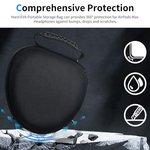 Image of Hard Case for AirPods Max 2 Supports Sleep Mode, Travel Carrying Headphone Case with AirPods Max 2 /1 Clear Ear Cups Cover /Silicone Earpad Case /Headband Cover, Protective Portable Storage Bag, Black