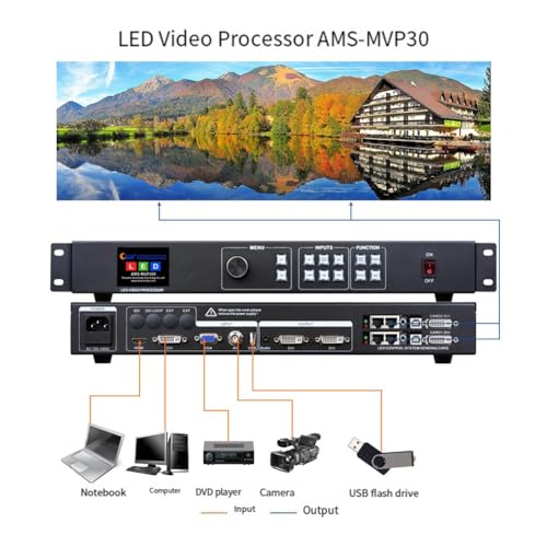 Processeur pour écrans LED publicitaires modèle MVP300