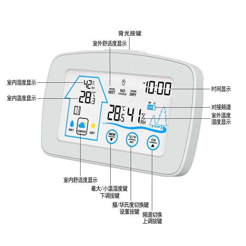 Large Screen Display Indoor and Outdoor Temperature and Humidity Meter image 5