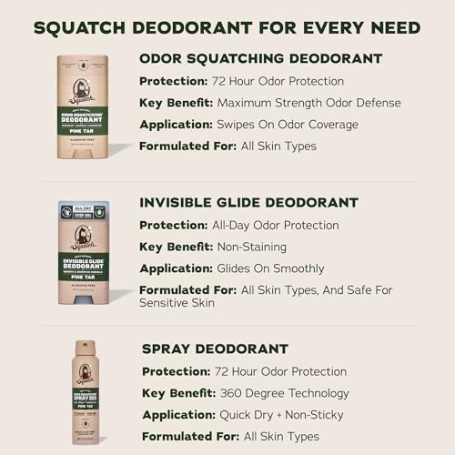 Dr. Squatch Natural Men’s Deodorant, Aluminum Free Deodorant Men (3-Pack) - image 7