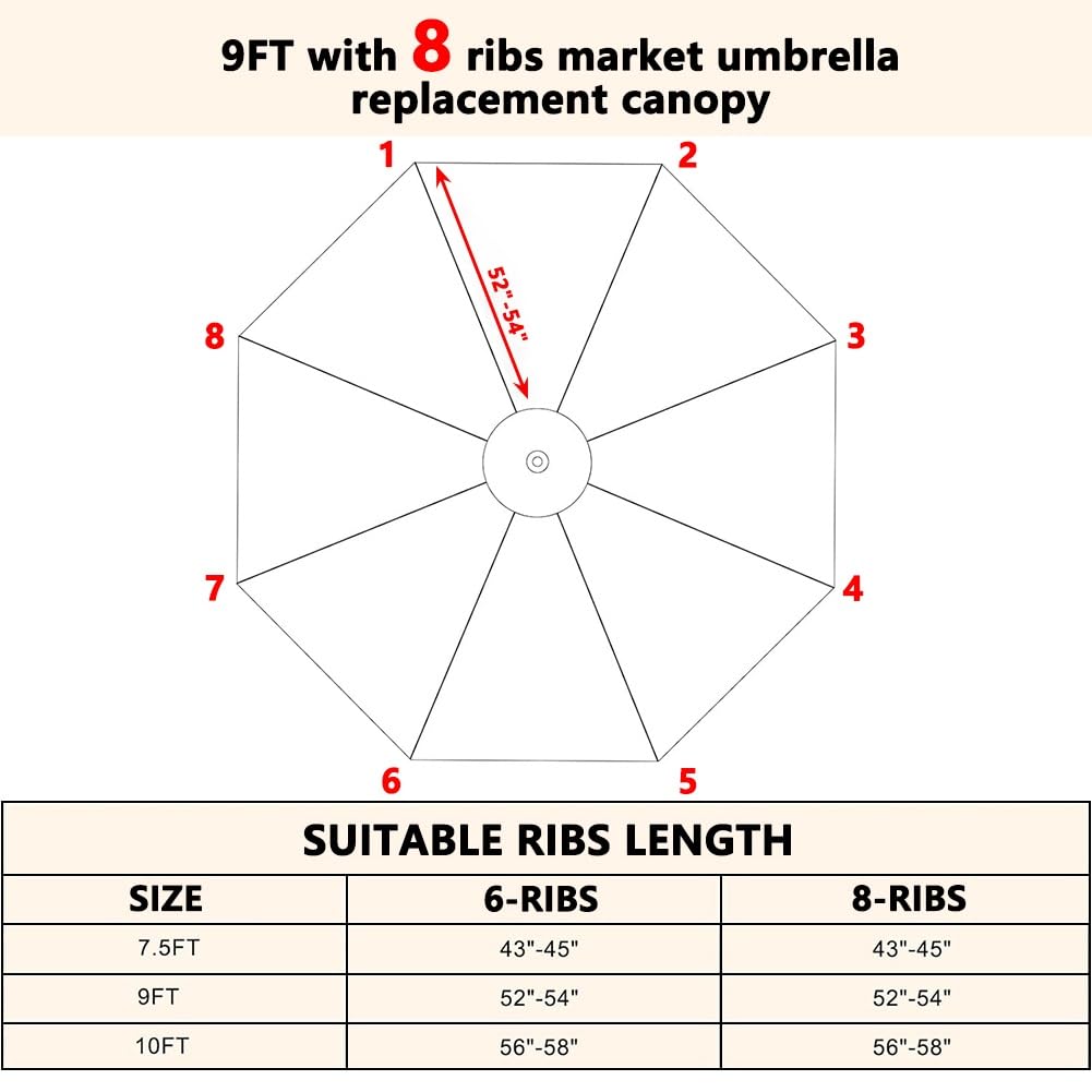 Telo di ricambio per ombrellone con 8 nervature, copertura del baldacchino di ricambio di alta qualità, copertura del baldacchino in poliestere resistente e sottile (SOLO baldacchino)
