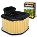 Produktbild HAISHINE Luftfilterreiniger Passend für Husqvarna 570 575 XP 575XP 576XP Kettensäge Ersatzteile # 537 20 75-01