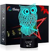 Small manufacture image 9