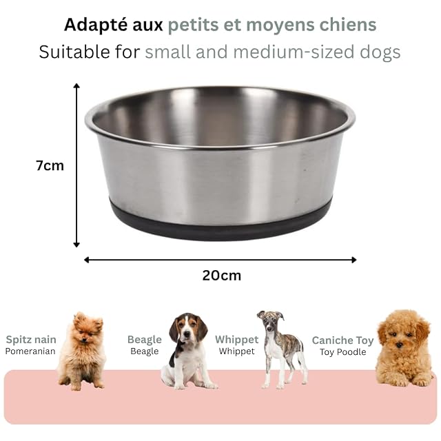 Foto 2 de 7 de Cuenco de acero inoxidable de 20 cm para perros y gatos