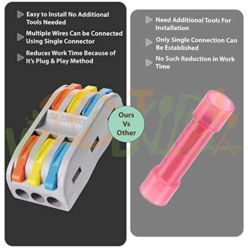 Image of Compact Splicing Wire Connectors - 3 to 3 Inline Electrical Connectors Blocks - Quick Wiring Cable Connectors (4pcs, 3 to 3 Inline, Multi)