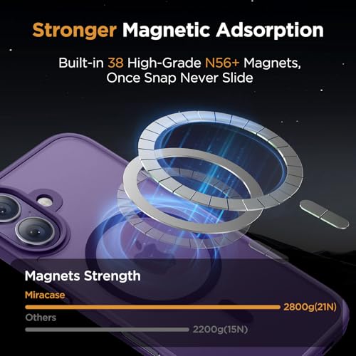 Image of Miracase Magnetic for iPhone 17 Case (Compatible with MagSafe) with Screen Protector Military-Grade Protection, Anti-Fingerprint Translucent Matte Phone Cover for iPhone 17 6.3 inch, Dark Purple