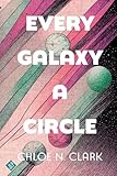 Every Galaxy a Circle