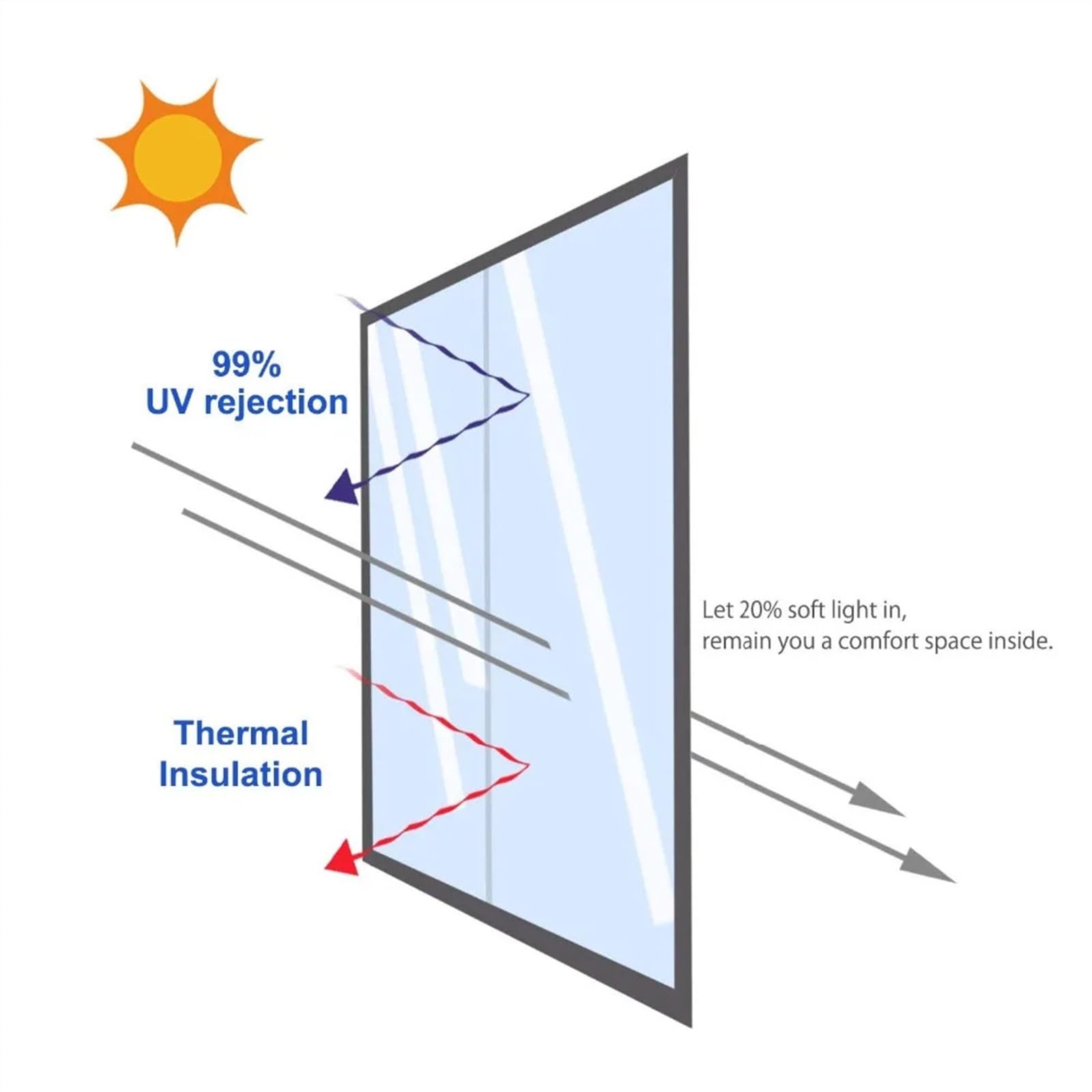 Vinilo Espejo para Ventanas,Película Ventana Película de Ventana Espejo unidireccional Varios tamaños, película Vidrio con Bloqueo Solar privacidad(B,60x500 cm)