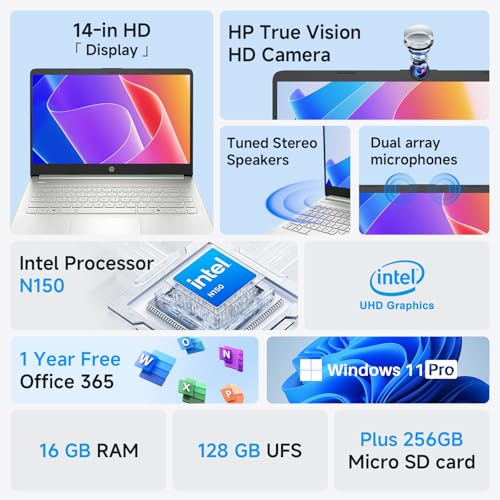 Image of HP 2026 14 inch Laptop Computer with Copilot AI, Intel N150, 16 GB RAM, 512 GB Storage(128GB UFS+256GB MSD+128GB UFD), 1-Year Office 365, WiFi 6, Ultra Light, Portable, Windows 11 Pro, Willow Green